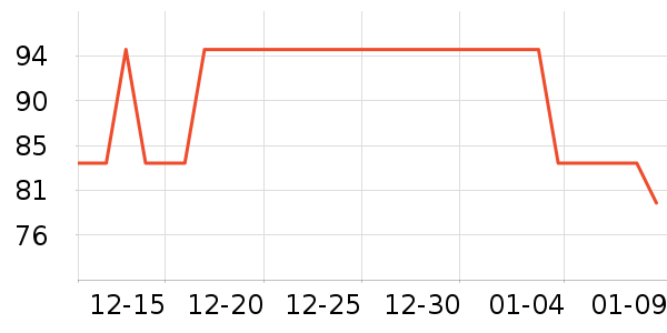 ���׹�������/��������ʷ�۸�