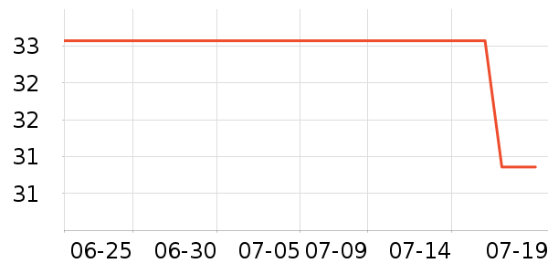 ���������ʷ�۸�