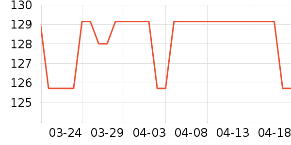 �������۾����/��������ʷ�۸�