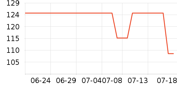 ���������ʷ�۸�