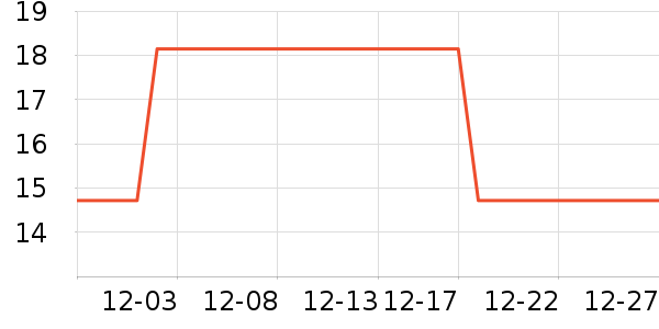 �ʺ�����������Ʒ��ʷ�۸�