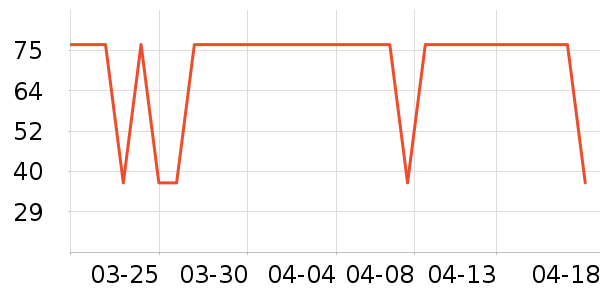 ����������ʷ�۸�