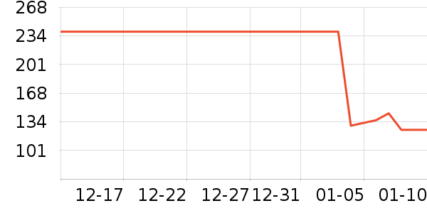 �����ɷ�ɹ˪��ʷ�۸�