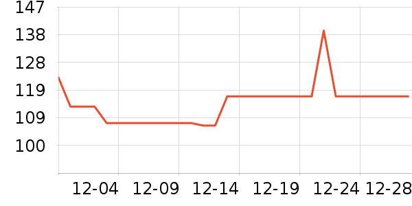 ��͵綯��ˢ��ʷ�۸�