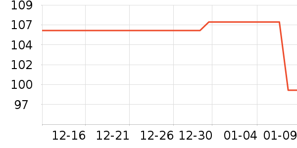 �����������ʷ�۸�