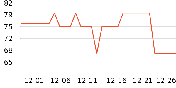 ���������ʷ�۸�