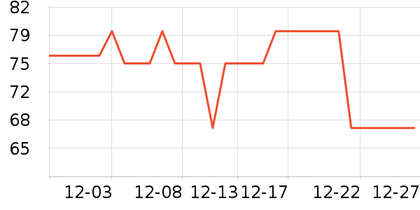 ���������ʷ�۸�