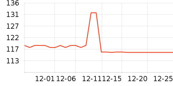 �������ֻ������ʷ�۸�