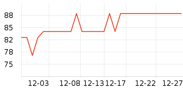 ������԰������ʷ�۸�