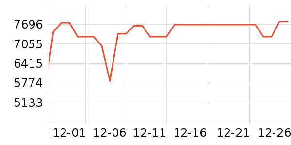 ���������Ϸ�豸��ʷ�۸�