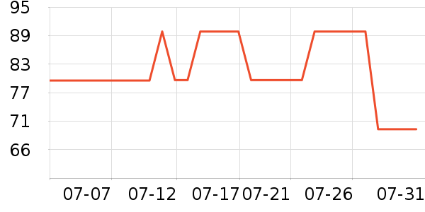 �����׶ط�ɹ˪��ʷ�۸�