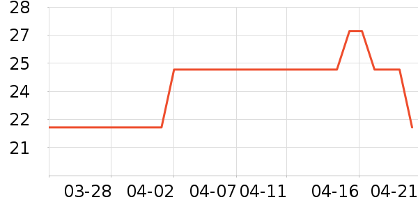 �Ͳ�����ͯT����ʷ�۸�