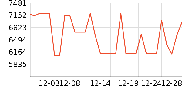 ֥����ɳ����ʷ�۸�