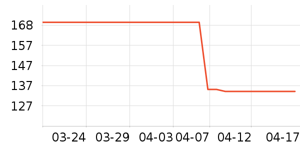 ŷ���Ż�����װ��ʷ�۸�