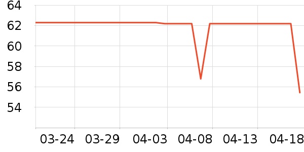 ���ڶ�ͯ�Ҿӷ���ʷ�۸�