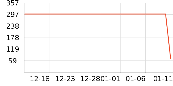 361���ͯ����/������ʷ�۸�