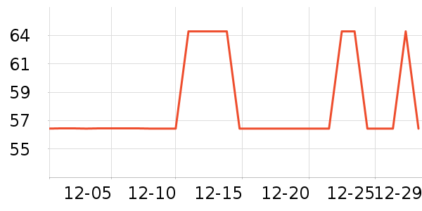 ����������ʷ�۸�