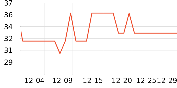 ����è��ʳ��ʷ�۸�