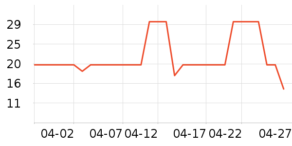 ����ʿ����������Ʒ��ʷ�۸�