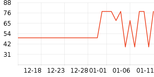 361���ͯ����/������ʷ�۸�