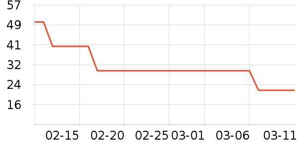 �Ͳ�����ͯT����ʷ�۸�