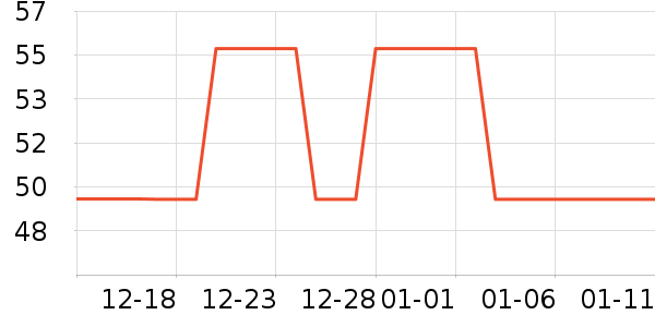 �����˶�������ʷ�۸�