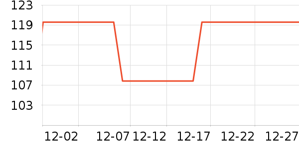 �������ȷ�����ʷ�۸�