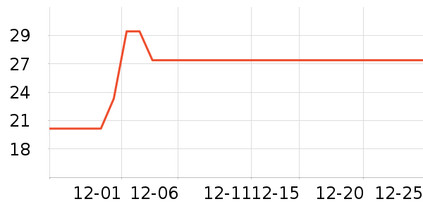 �����������ʷ�۸�