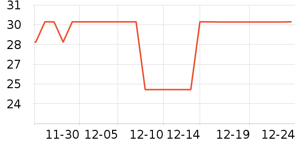 babycare����ģ����ʷ�۸�