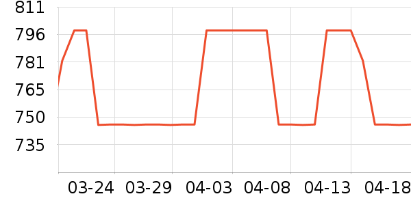 ��·�����������ʷ�۸�