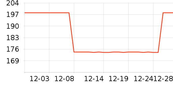 ŷ���жױ��ʷ�۸�