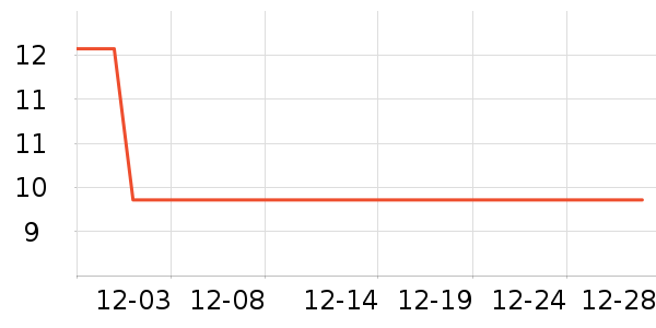 �ñ�ʪ����ʷ�۸�