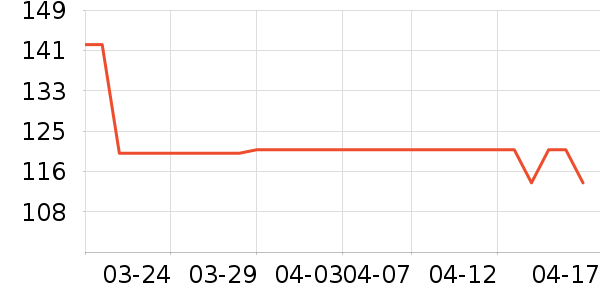 ��Խ��ɽ�ƾ�/��������ʷ�۸�