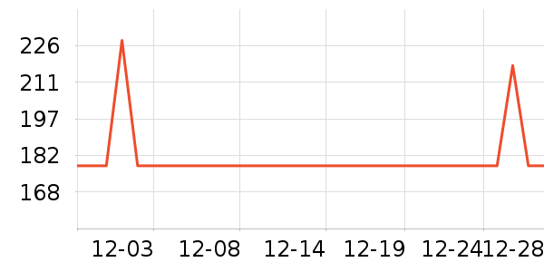 ��Ľ����/����Ʒ��ʷ�۸�