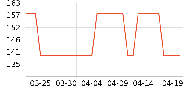 �赸Ь/����ʷ�۸�