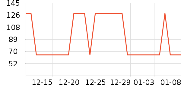 ����ˮ��/ˮ����ʷ�۸�