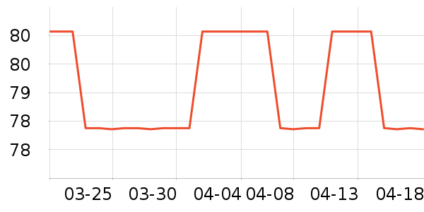 ���Դ���Ůװ��ʷ�۸�