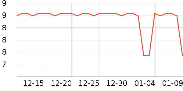 �ڽ�����������ʷ�۸�