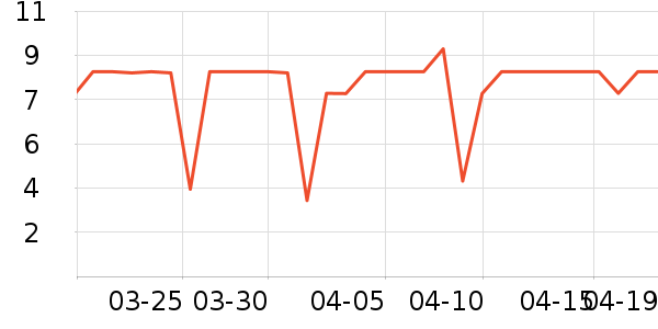 �ڽ�����������ʷ�۸�