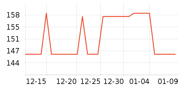 ������ѥ��ʷ�۸�