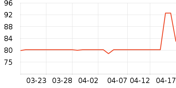 ��¶��๤����ʷ�۸�