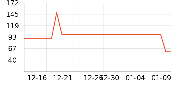 �������컧���װ��ʷ�۸�