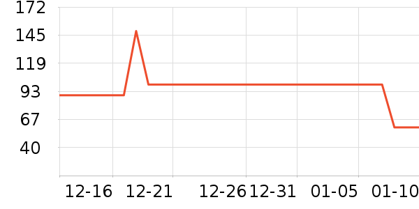 �������컧���װ��ʷ�۸�