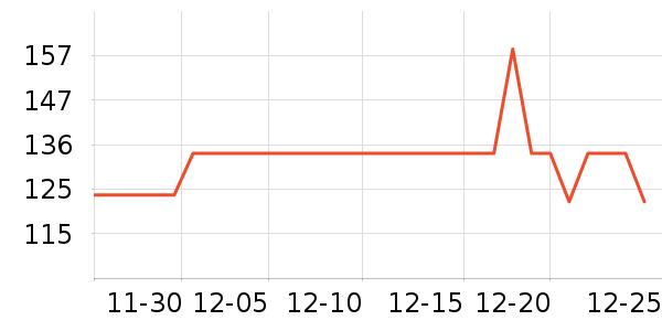 astacure�в�������/ϴ��/������ʷ�۸�