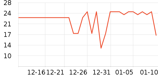 ������ɽţ��/��Ʒ��ʷ�۸�