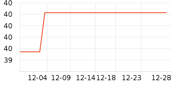 ����ӡ��ֽ��ʷ�۸�