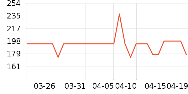 PLAYBOY����������ʿ����Ь��ʷ�۸�