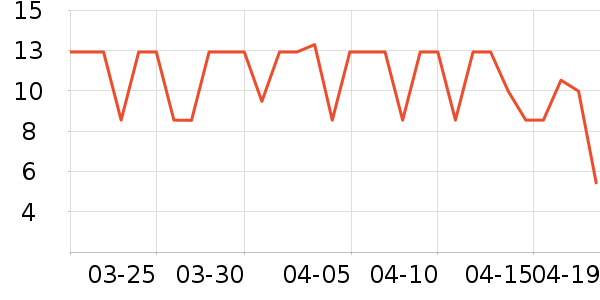 ��������ʳ��ʷ�۸�