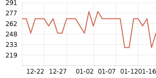 С����ʳ���������ʷ�۸�