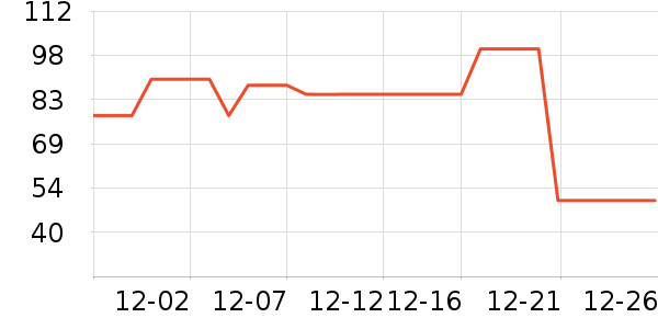 ��ǹ��ʿ�ڿ���ʷ�۸�